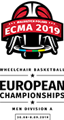 ecma.koszykowkanawozkach