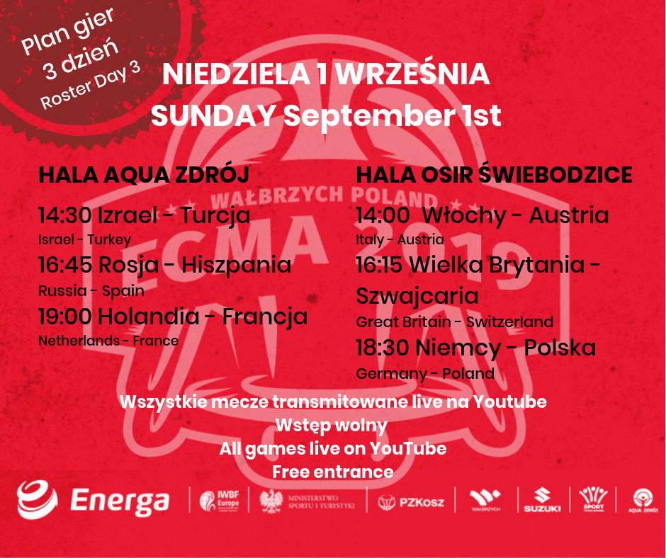 Dzień 3: Dziś mecz Niemcy-Polska