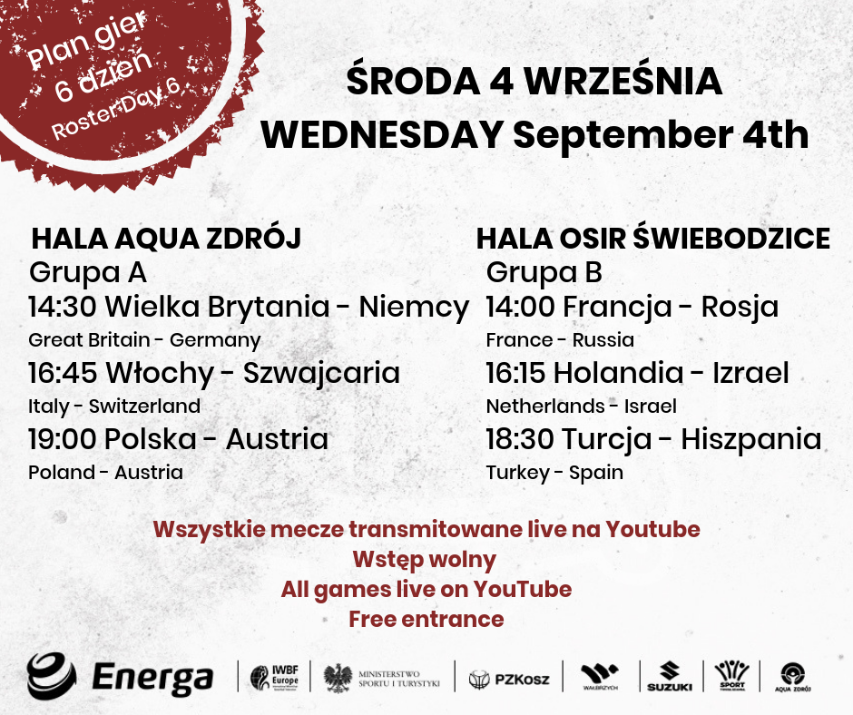 Ostatni dzień fazy grupowej