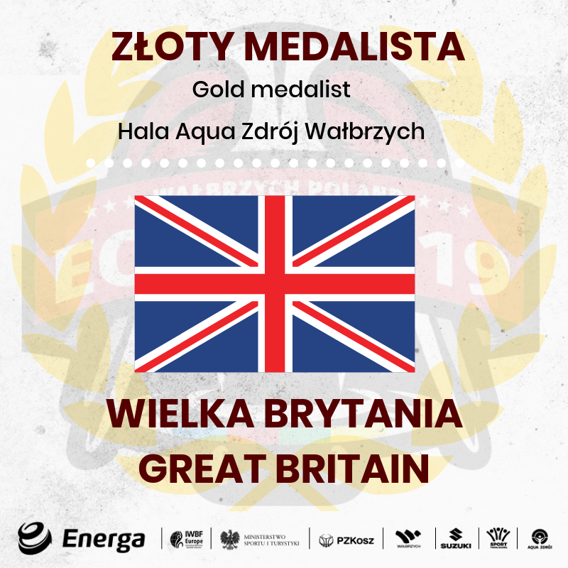 Znamy medalistów ME