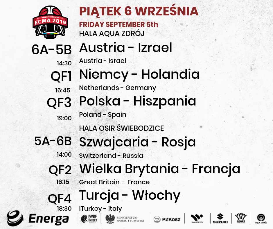 Przed nami mecze ćwierćfinałowe oraz walka o utrzymanie w dywizji A