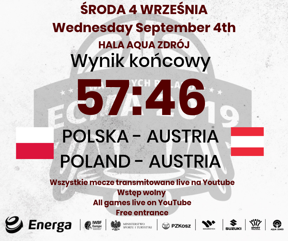 Polska w ósemce Mistrzostw Europy!